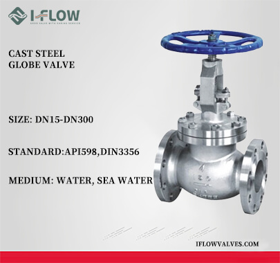 Class 150 Cast Steel Globe Valve