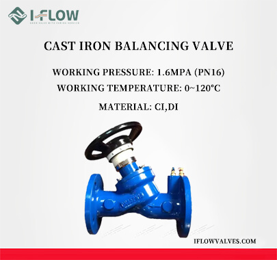 Understanding Balancing Valves Types