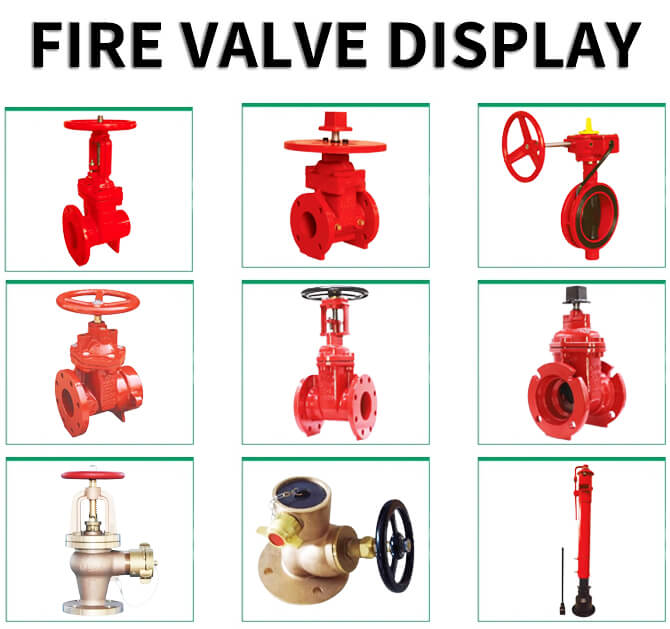 Choosing The Right Fire Valve For Your Business