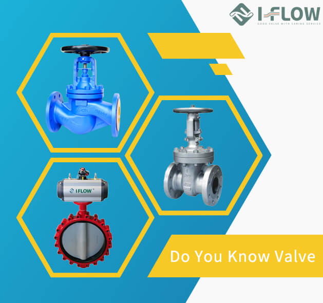 What Is The Valve